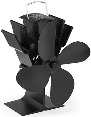 Ventilador NETTA ecológico para estufa de leña.